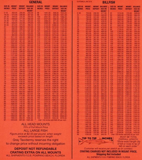 mounted fish prices