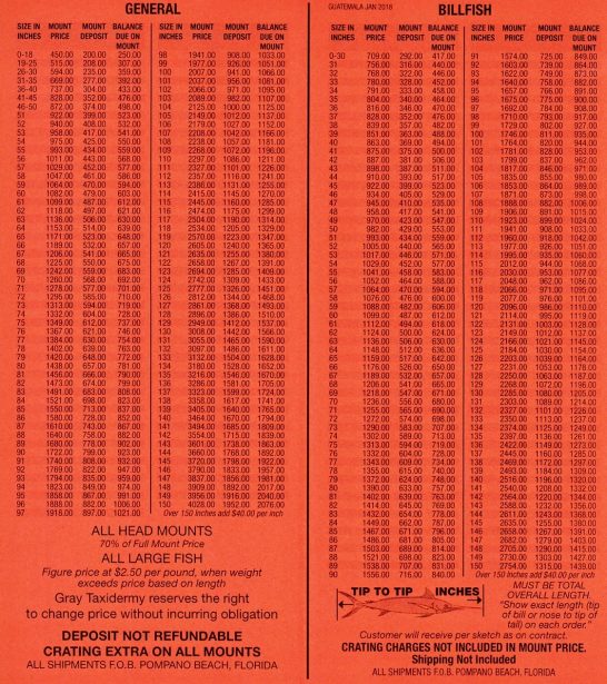 mounted fish prices